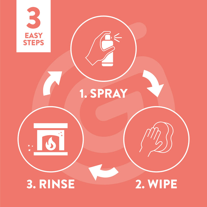 Limestone Cleaner Spray | GLEAN