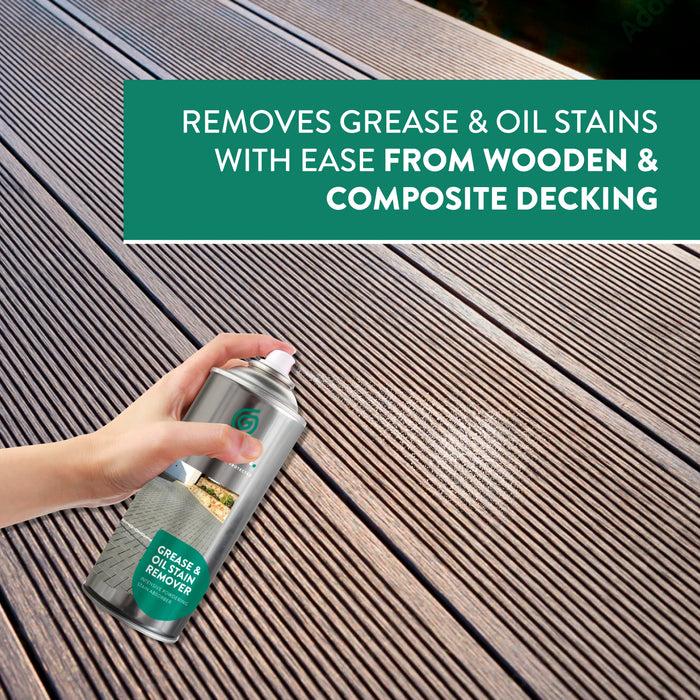 Grease & Oil Stain Remover | GLEAN