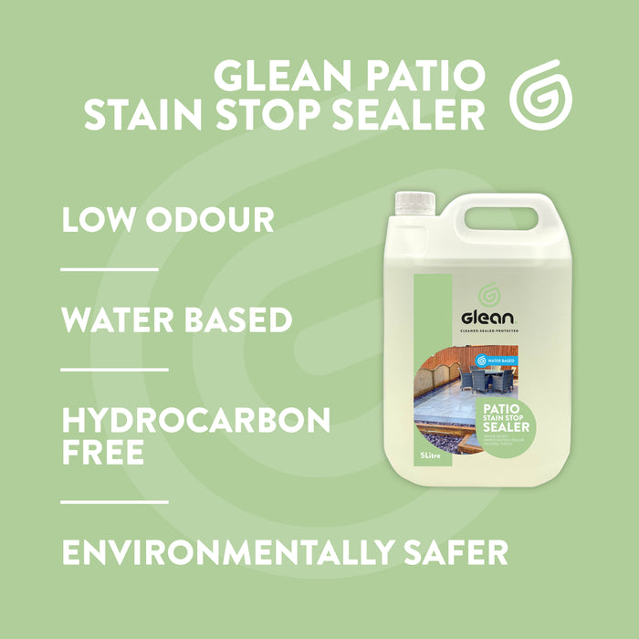 Patio Sealer | Water Based Natural Finish | GLEAN