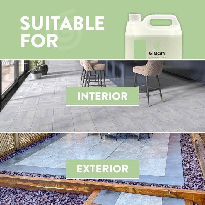 Patio Sealer | Water Based Natural Finish | GLEAN